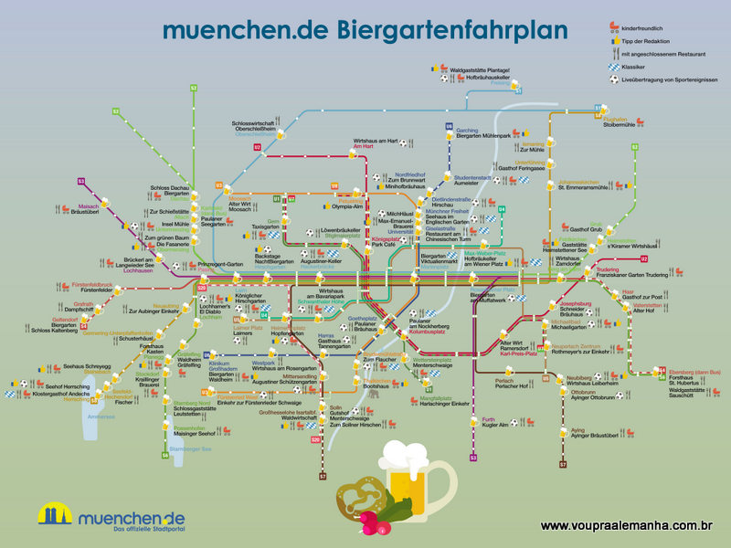 Biergarten em Munique: o mapa da mina